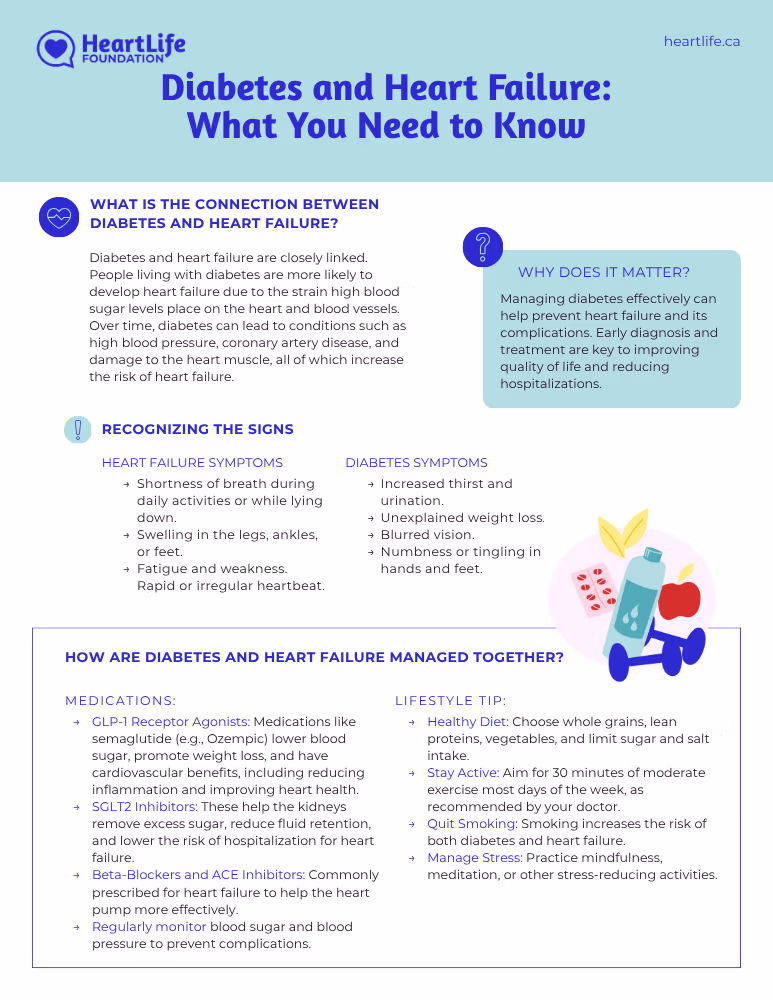 Diabetes and Heart Failure Patient Resource Guide