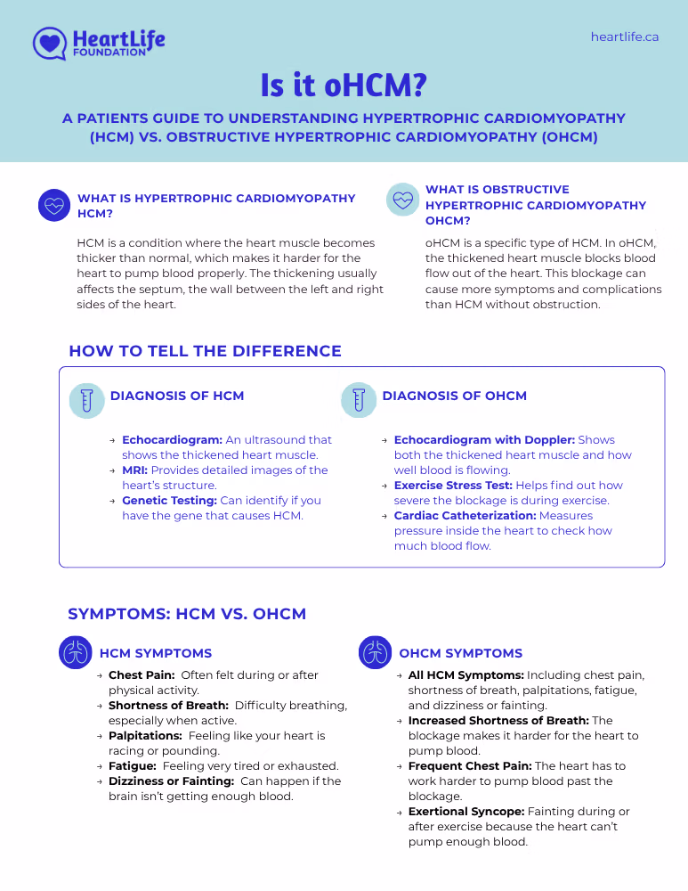 HCM/oHCM Patient Resource Guide