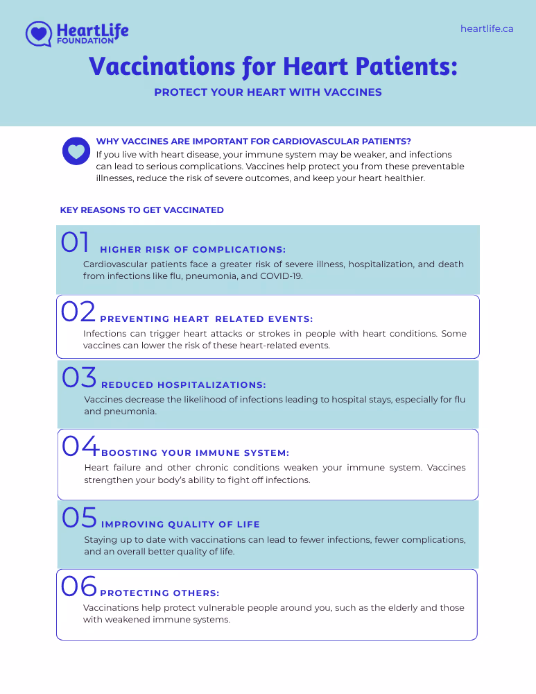 Vaccinations Patient Resource Guide
