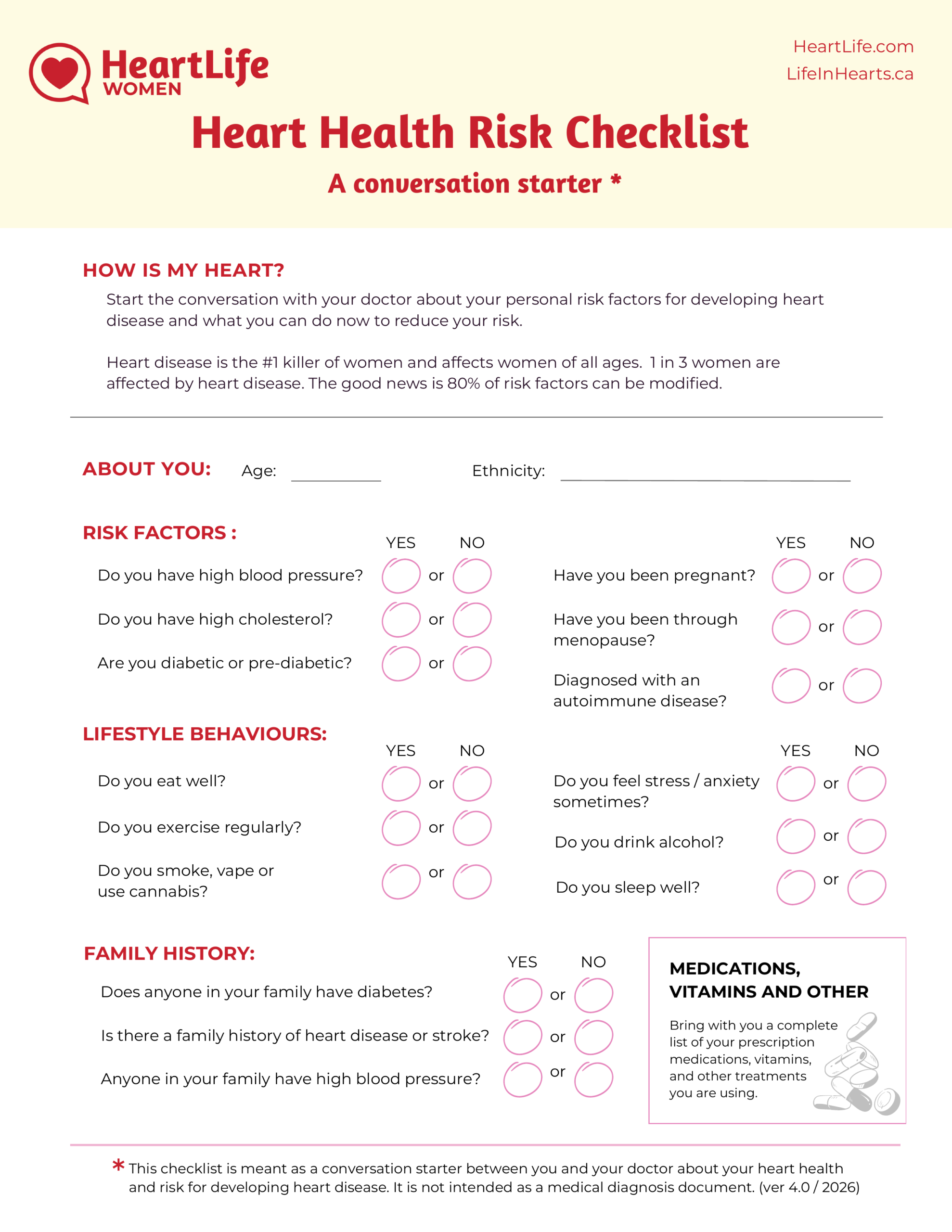 Risk Checklist