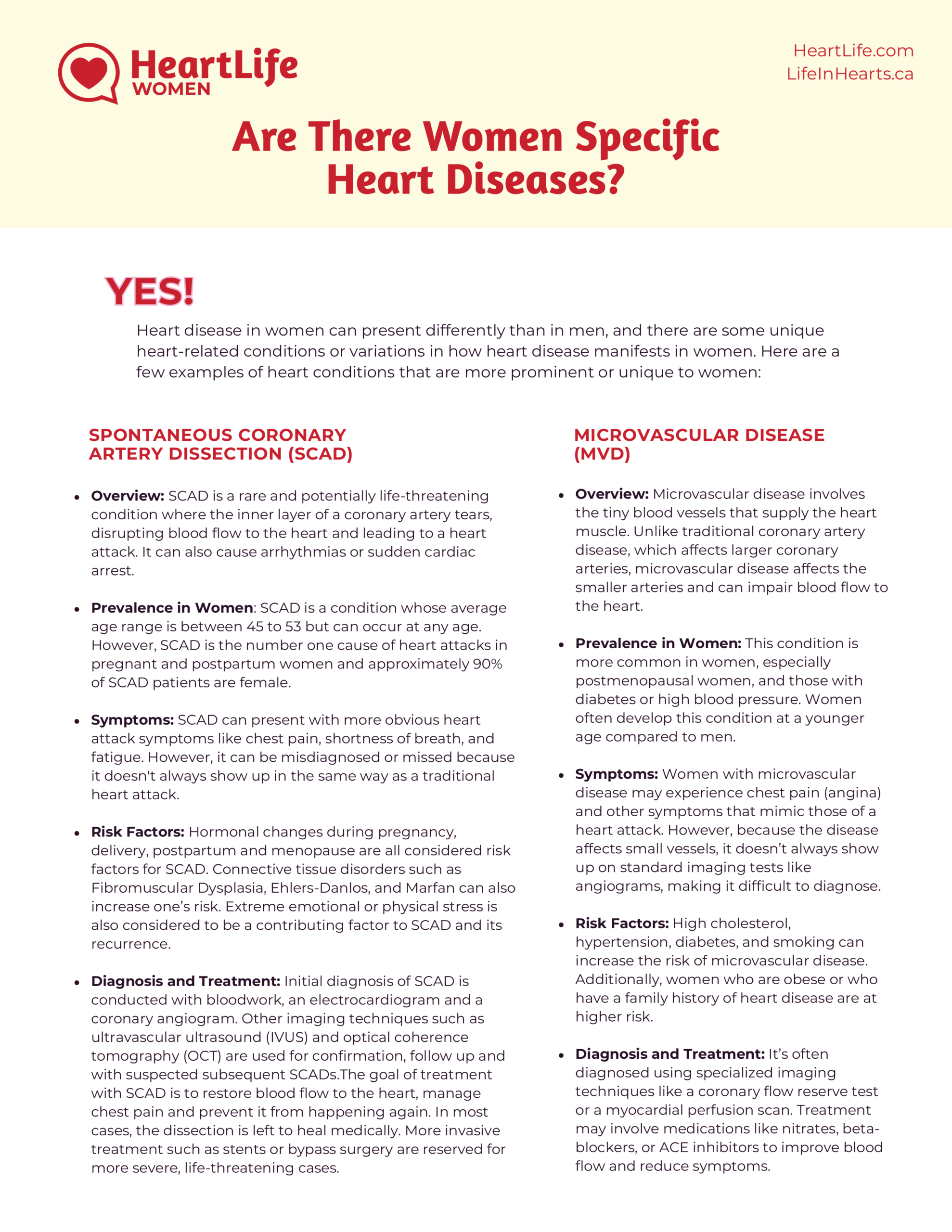 Types of Heart Disease