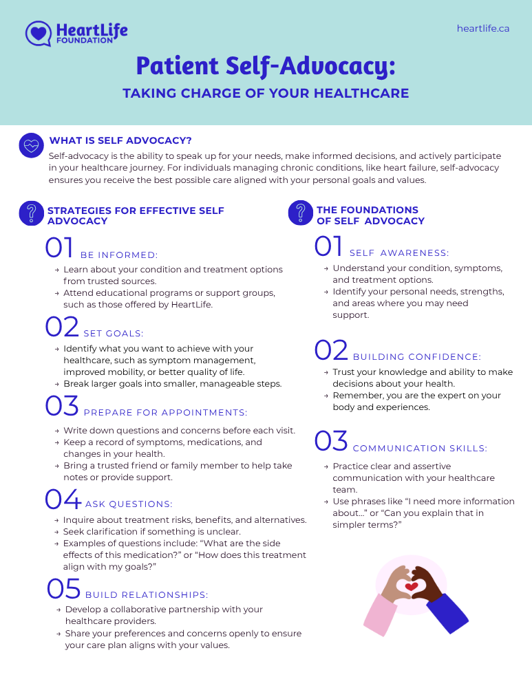 patient-self-advocacy