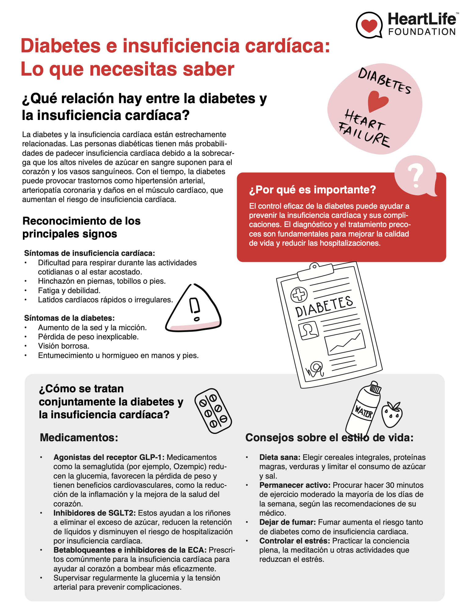 diabetes-heart-failure