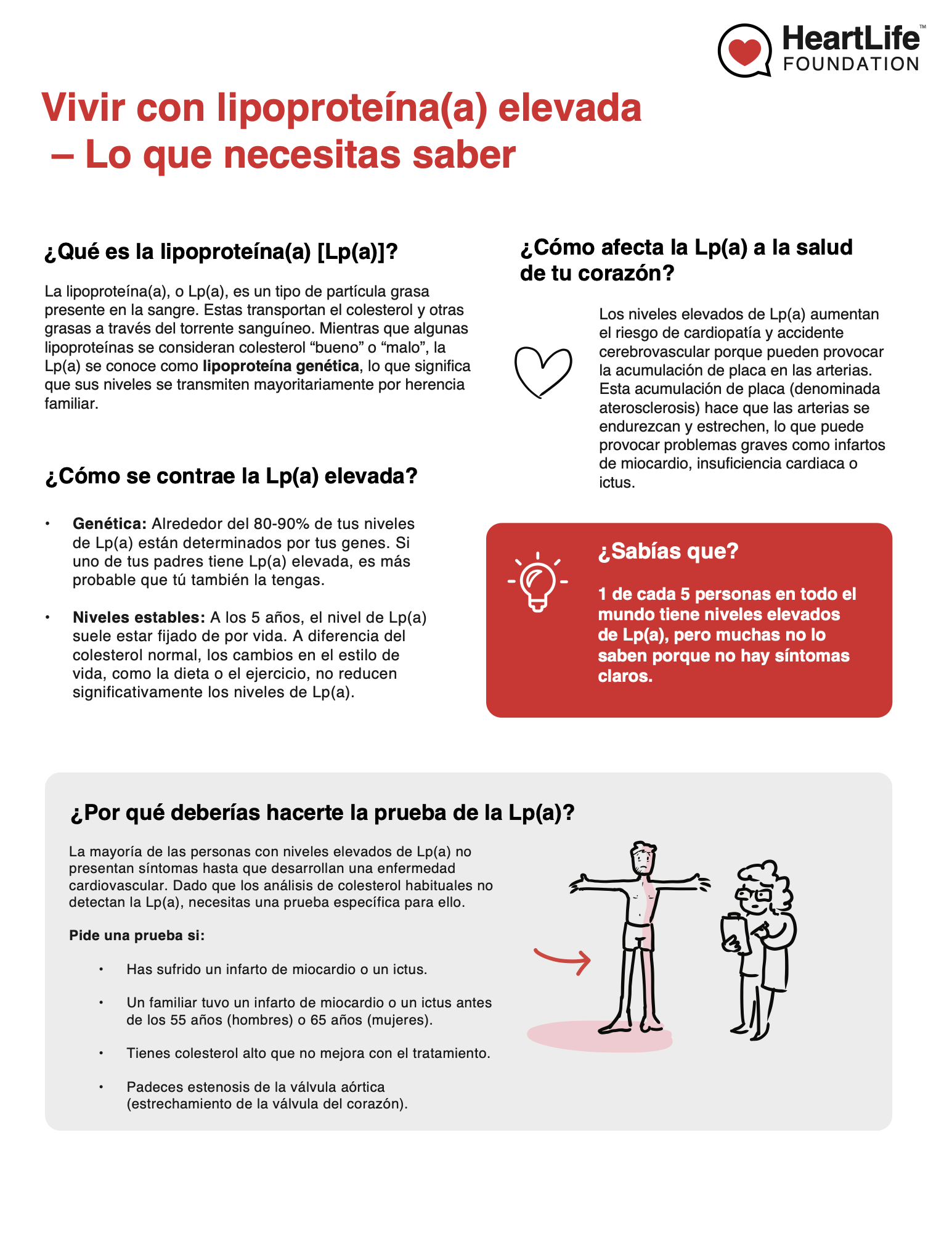 living-with-lipoprotein-lpa