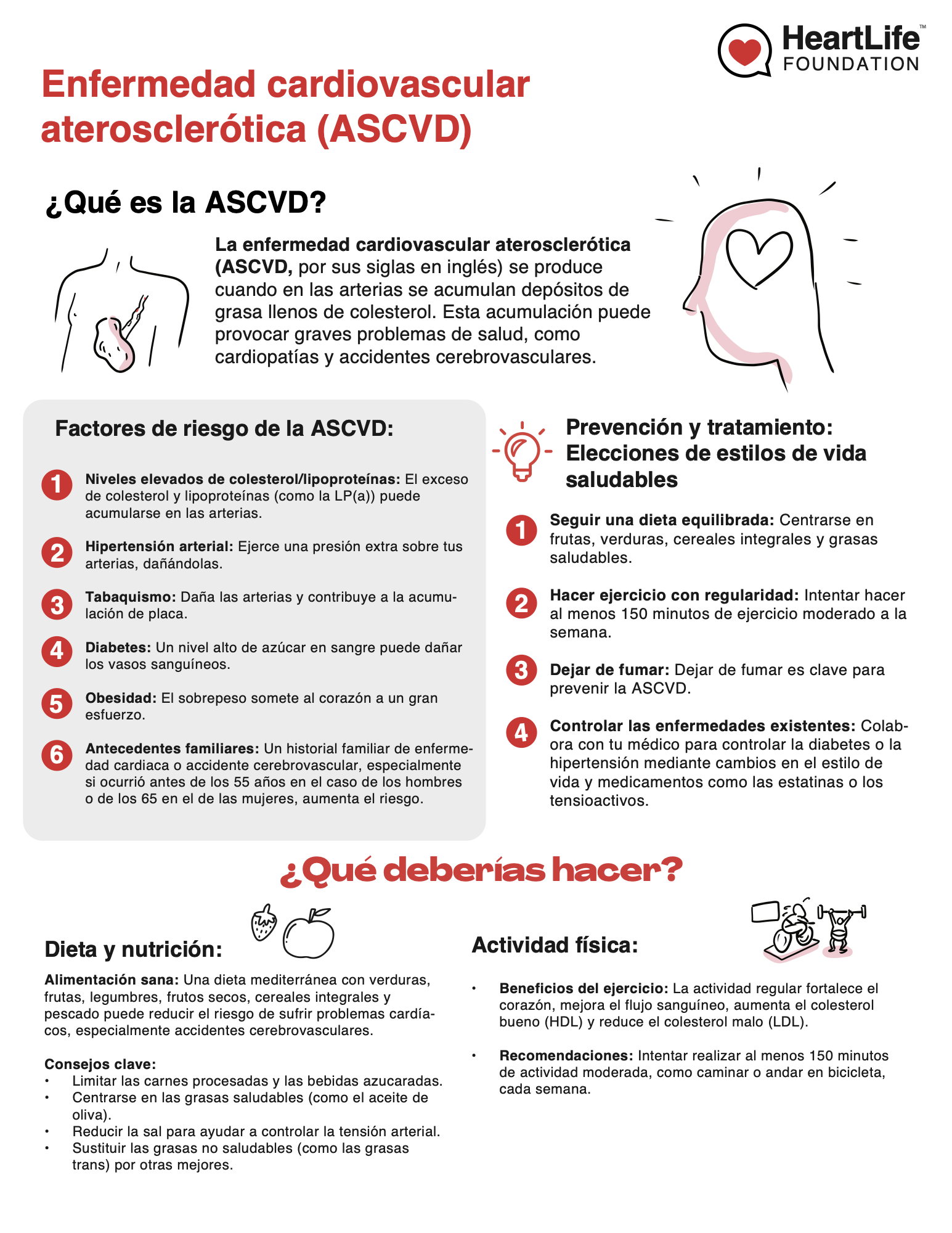understanding-ascvd