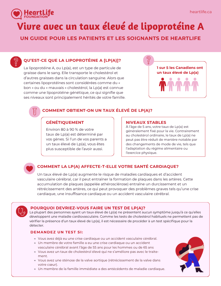 living-with-lipoprotein-lpa