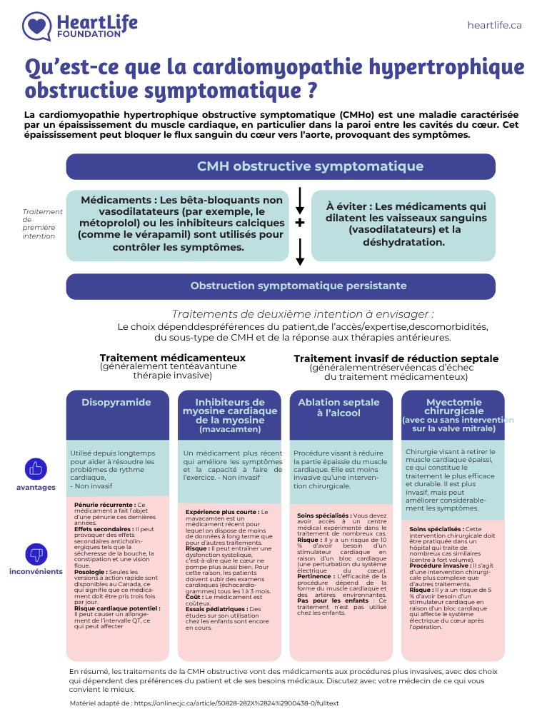 symptomatic-obstructive-hcm