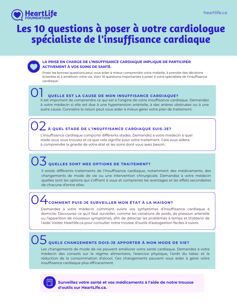top-10-questions