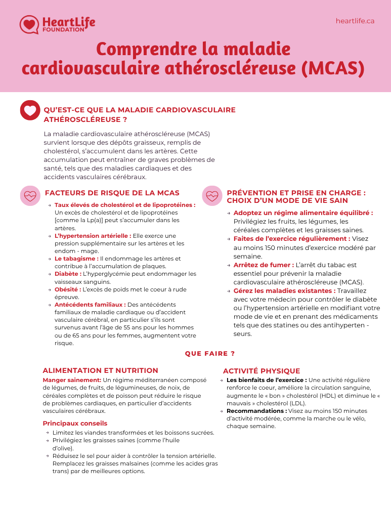 understanding-ascvd