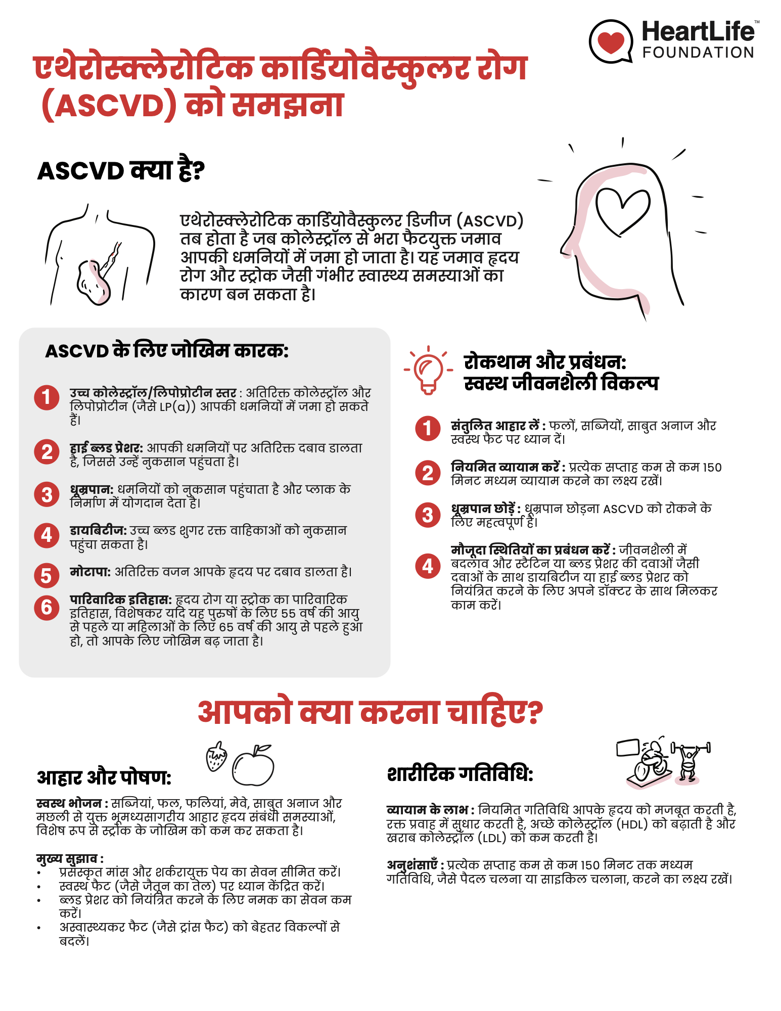 understanding-ascvd