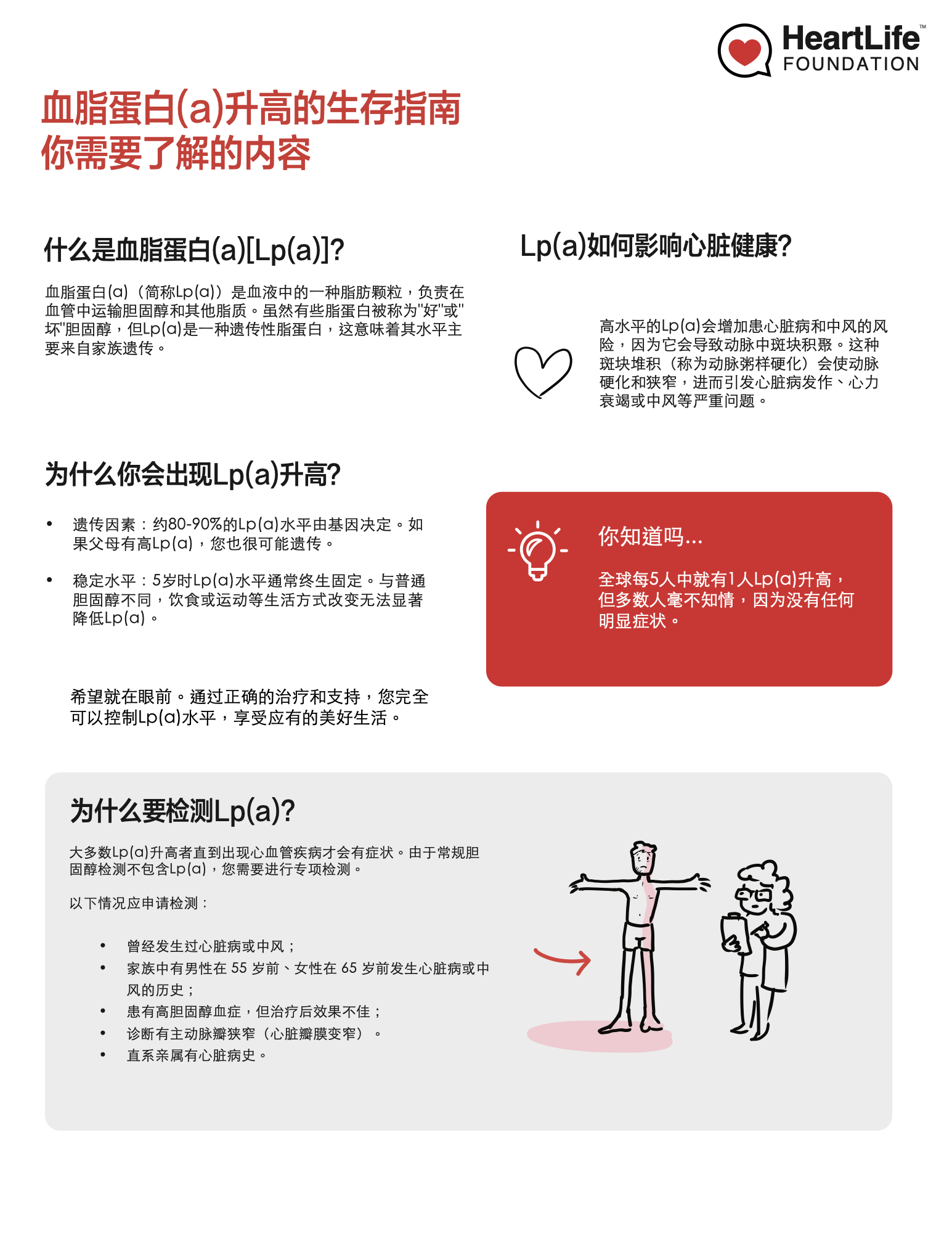 living-with-lipoprotein-lpa
